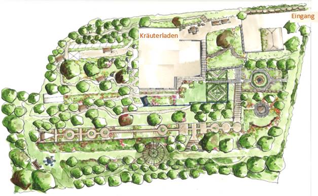 Gartenplan 2021